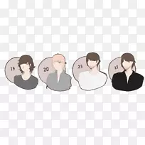 Ь²½Ê½×ÖÌåÍ·´÷.ÀÏ»¯¹ý³Ì-¿ÕÈôÍø Ь²½Ê½×ÖÌåÍ·´÷.ÀÏ»¯¹ý³Ì-¿ÕÈôÍø