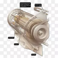 电动汽车发电机刷电动汽车-空若网 电动汽车发电机刷电动汽车-空若网