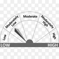 ���г������������г���̥�ͷ���-������