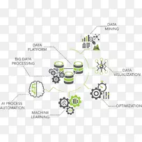 �����ھ����ѧϰ�˹����ܴ�������Ϣͼ��.���������ͳ��-������