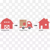 厨师盘菜烹饪食谱-菲律宾牛排-空若网 厨师盘菜烹饪食谱-菲律宾牛排-空若网