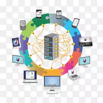 ������������ͨѶ��������˽�ҳ������Լ-������