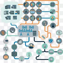 �����ݷ���������������Ϣ�Ʒ�-������