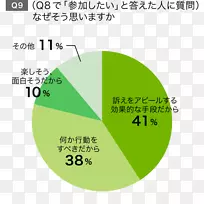 品牌奥迪产品设计-特别选择-空若网 品牌奥迪产品设计-特别选择-空若网