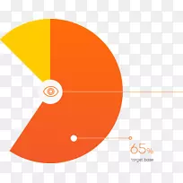 �������ݷ�����ҵ��ƷƷ�ƿͻ�����-������