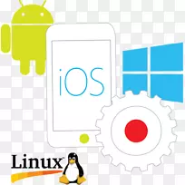 Android IOS移动应用程序开发iPhone-进化互联网应用程序-空若网 Android IOS移动应用程序开发iPhone-进化互联网应用程序-空若网