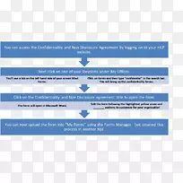 ������������֯��ҵ�����о�OSHA����Գ���-������