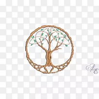 产品分支-美洲土著人的生命之树-空若网 产品分支-美洲土著人的生命之树-空若网