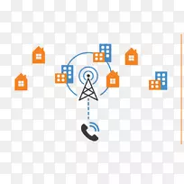 ��ҵ���������Ĺ㲥�Ƚ϶���ͨ�ű�־-����������Ϣ-������