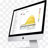 电脑显示器苹果MacBookpro视网膜显示器imac-误差分析加法-空若网 电脑显示器苹果MacBookpro视网膜显示器imac-误差分析加法-空若网