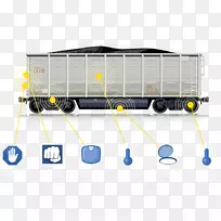 铁路运输铁路车辆png图片剪辑艺术煤辊-空若网 铁路运输铁路车辆png图片剪辑艺术煤辊-空若网