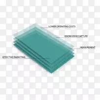 产品设计矩形品牌移位者供应劳动力-空若网 产品设计矩形品牌移位者供应劳动力-空若网