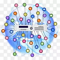剪贴画产品点.物联网安全-空若网 剪贴画产品点.物联网安全-空若网