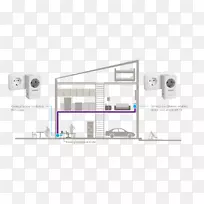 NETGEAR plp 1000电力线av1000+额外出口电力线通信交流电源插头和插座计算机网络电力线网络技术-空若网 NETGEAR plp 1000电力线av1000+额外出口电力线通信交流电源插头和插座计算机网络电力线网络技术-空若网