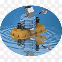 汽车飞机产品adobe系统adobe flash Player.采矿传送带部件-空若网 汽车飞机产品adobe系统adobe flash Player.采矿传送带部件-空若网