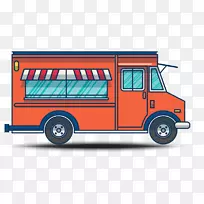 ʳƷ����ҵ��ƻ���ͷʳƷ-ʳƷ�������껪-������