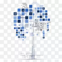 Kazuno技术计算机科学抽象-采访过程考虑-空若网 Kazuno技术计算机科学抽象-采访过程考虑-空若网