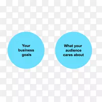 战略营销目标商业产品-2016年目标工作表-空若网 战略营销目标商业产品-2016年目标工作表-空若网