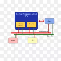 电子配件产品设计线-作者在工作-空若网 电子配件产品设计线-作者在工作-空若网
