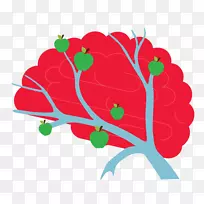 剪贴画水果开花植物叶青少年心理健康学校-空若网 剪贴画水果开花植物叶青少年心理健康学校-空若网