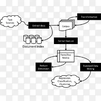 �ı��ھ������ھ��ĵ�.�ı�����-������