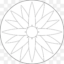 ���г����ֽ�Բ�Գ����г�-������