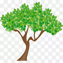 ¼ôÌù»Í¼ÏñÊ÷ͼÐζ¯».ÓÀ¾ÃÎÄ»¯-¿ÕÈôÍø ¼ôÌù»Í¼ÏñÊ÷ͼÐζ¯».ÓÀ¾ÃÎÄ»¯-¿ÕÈôÍø