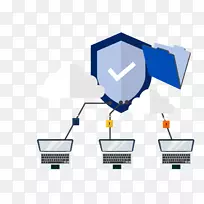 ��������簲ȫ����㰲ȫ��Ϣ����ģ��-������