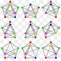 临界图论数学平凡图格式-数学-空若网 临界图论数学平凡图格式-数学-空若网