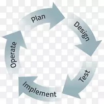 研究应用科学概念模型理论-科学-空若网 研究应用科学概念模型理论-科学-空若网