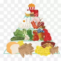 生日蛋糕装饰油腻食品-空若网 生日蛋糕装饰油腻食品-空若网