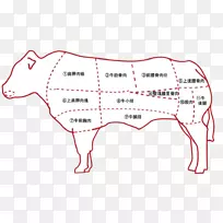 厨房贴纸餐厅-优质肉盘-空若网 厨房贴纸餐厅-优质肉盘-空若网