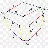 三角形边数学点三角形-空若网 三角形边数学点三角形-空若网