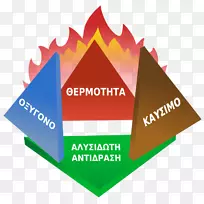 ����������Ұ��ȼ�����������-������