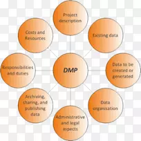 Ʒ����֯��Ʒ�������-������