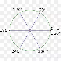 产品设计图-空若网 产品设计图-空若网