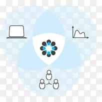 开放科学研究中心重复性项目-空若网 开放科学研究中心重复性项目-空若网