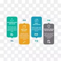 电子邮件附加行销产品品牌服务-空若网 电子邮件附加行销产品品牌服务-空若网