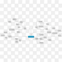 电子配件车电子元件产品-汽车-空若网 电子配件车电子元件产品-汽车-空若网