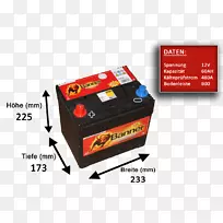 汽车电池电动电池电子配件汽车横幅汽车电池-空若网 汽车电池电动电池电子配件汽车横幅汽车电池-空若网