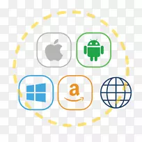 移动应用程序开发android移动操作系统IOS-android-空若网 移动应用程序开发android移动操作系统IOS-android-空若网