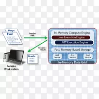 电子附件ubuntu单线.无花果实体-空若网 电子附件ubuntu单线.无花果实体-空若网