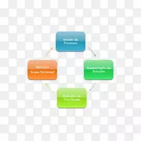 商业产品设计机构电子邮件-空若网 商业产品设计机构电子邮件-空若网