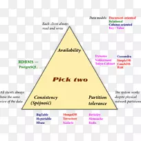 三角图特殊奥运区域m-三角形-空若网 三角图特殊奥运区域m-三角形-空若网