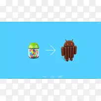 谷歌Nexus Android KitKat kit Kat主屏幕-Android-空若网 谷歌Nexus Android KitKat kit Kat主屏幕-Android-空若网