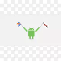 google i/o kotlin android软件开发java-android-空若网 google i/o kotlin android软件开发java-android-空若网
