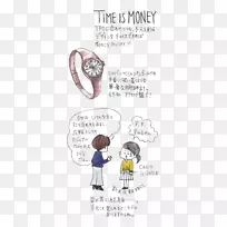 ��ͼ�廭Instagram��Ӱ��ӰInstagram-������