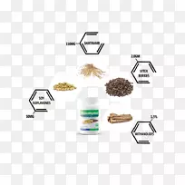 更年期标志品牌女性产品设计-阿什瓦干达-空若网 更年期标志品牌女性产品设计-阿什瓦干达-空若网