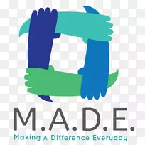 目标智能标准Facebook博客河畔房屋-有所作为-空若网 目标智能标准Facebook博客河畔房屋-有所作为-空若网