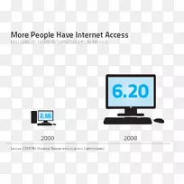 电脑显示器输出装置电脑图标电子配件多媒体-空若网 电脑显示器输出装置电脑图标电子配件多媒体-空若网